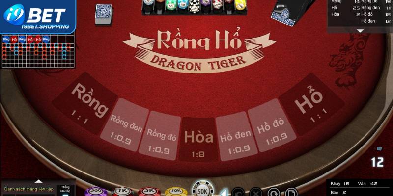 Lý do nên chơi Rồng Hổ tại I9BET